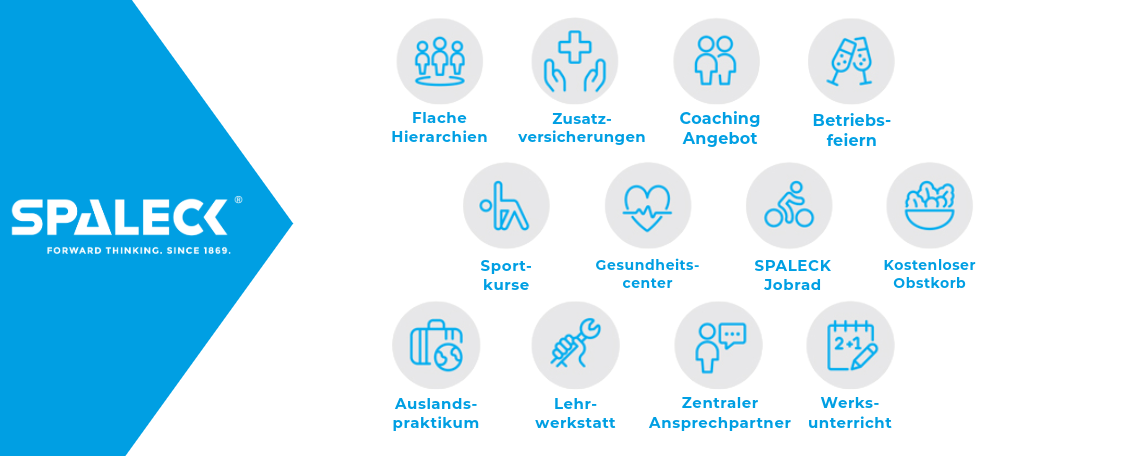 Ausbildung zur Fachkraft für Lagerlogistik 2027 (m/w/d), 2. Bild