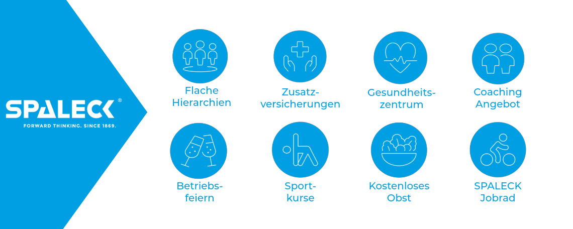 Lackierer (m/w/d), 2. Bild